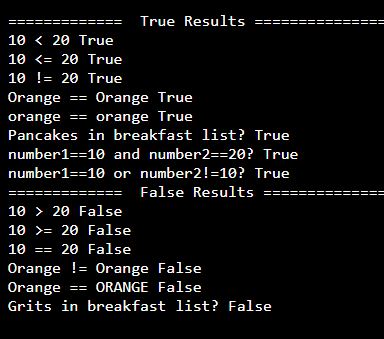 conditional tests output